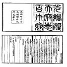 光绪 顺天府志（130卷）PDF下载
