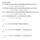 北京寺庙历史资料 PDF下载