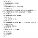 济源市志PDF下载