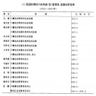 四川省志·邮政电信志pdf下载