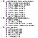 四川雅安地区文物志pdf下载