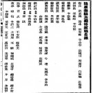 民国阳原县志.pdf下载