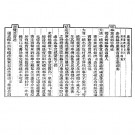 广东通志（清同治三年）阮元 陈昌齐 国图版 PDF下载