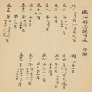 山东省 临淄县志 16卷 康熙版PDF下载