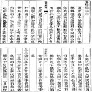 乾隆海阳县志 光绪海阳县续志 道光荣成县志PDF下载