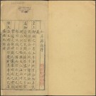 乾隆如皋县志（32卷 乾隆15年刻本）PDF下载