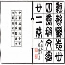 民国新繁县志 35卷附文徵22卷 刘复总纂 侯俊德修 民国35年铅印本 PDF下载