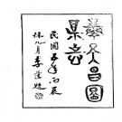 民国昌图县志（1-2册）.pdf下载